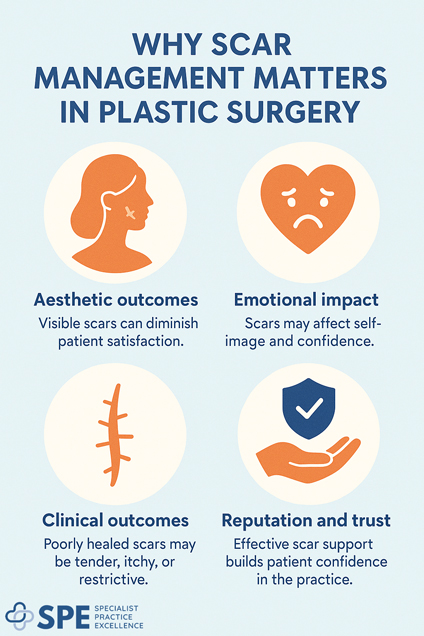 Why Scar Management Matters in Plastic Surgery by SPE