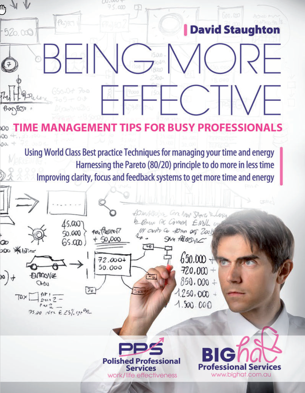 Being More Effective E-Book